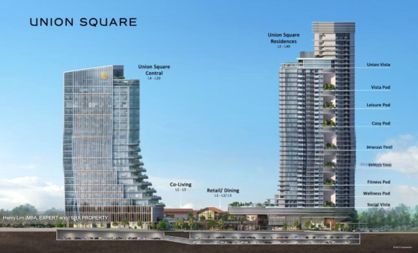 Union Square Residences (D1), Condominium #542311861